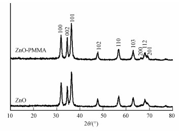 生活用水中低濃度氨氮去除方法(圖2) 生活用水中低濃度氨氮去除方法(圖2)