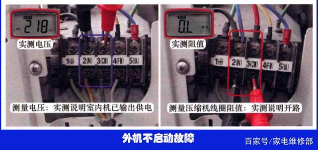 壓縮機不啟動并發(fā)出“嗡嗡”響的原因是什么
